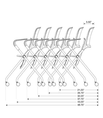 soi-pdp-measurements1-qwiz-350x400